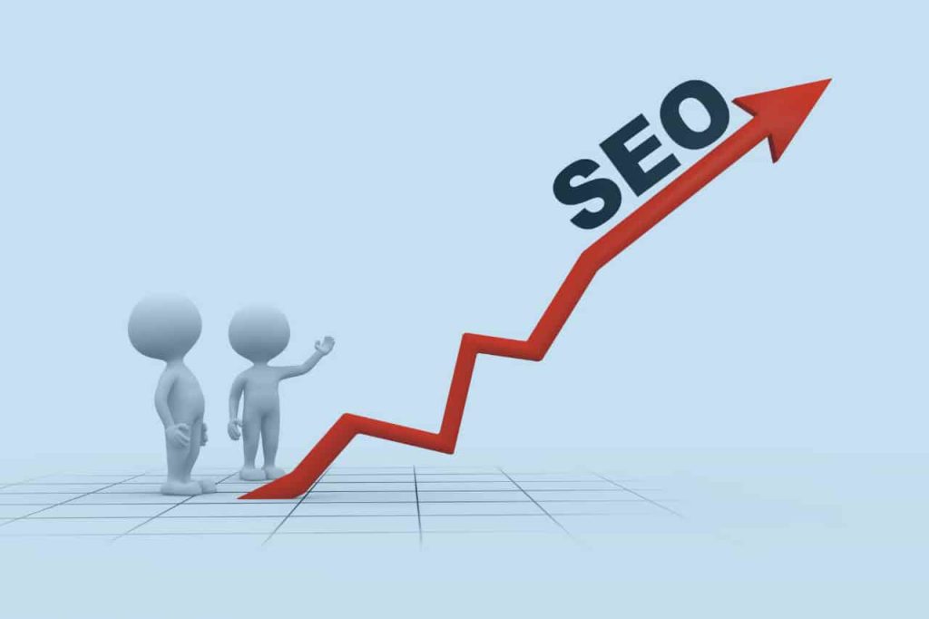 seo for digital marketing startegist in malappuram